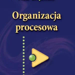 Hit sprzedaży Organizacja procesowa